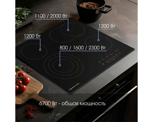 Поверхность стеклокерамическая Zigmund & Shtain CN 38.6 B