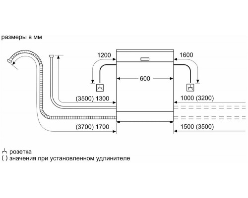 Встраиваемая посудомоечная машина Bosch SMV25BX03R