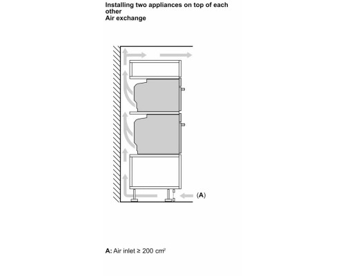 Духовой шкаф Bosch CMG7241B1 черный