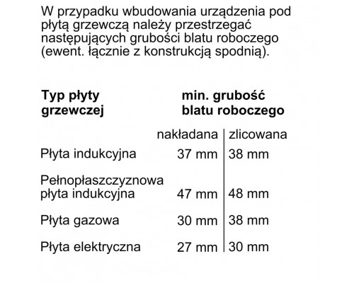 Духовой шкаф Bosch HBG7341W1 белый