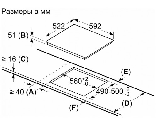 Индукционная варочная панель Bosch PUC61KAA5E