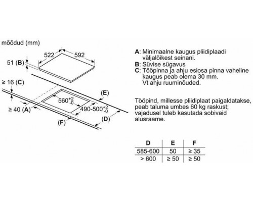 Индукционная варочная поверхность Bosch PUJ611BB5E