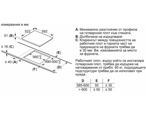 Индукционная варочная поверхность Bosch Serie 6 PIF612BB1E белый