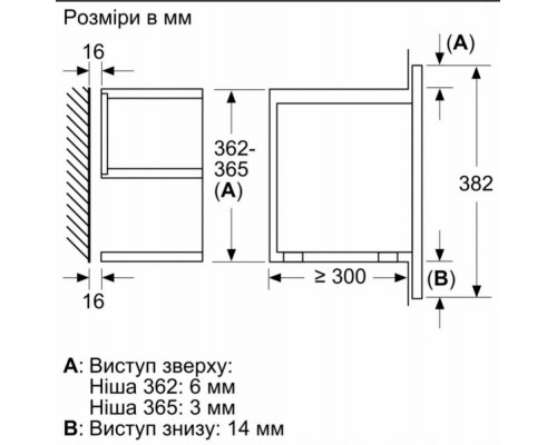 Встраиваемая микроволновая печь Bosch BFL7221B1