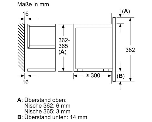 Встраиваемая микроволновая печь Bosch BFL9221B1