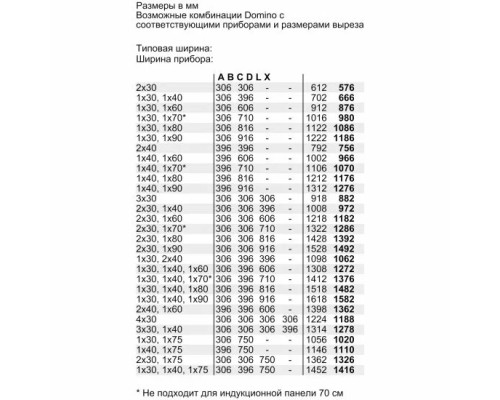 Варочная поверхность Bosch PIB375FB1E