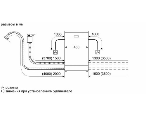 Встраиваемая посудомоечная машина Bosch SPV4HMX65Q