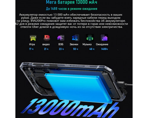 Смартфон Blackview BV6200 Pro 6/128GB Green Смартфон Blackview BV6200 Pro 6/128GB Green