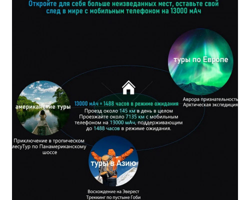 Смартфон Blackview BV6200 Pro 6/128GB Green Смартфон Blackview BV6200 Pro 6/128GB Green