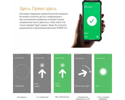 Смартфон Blackview BV8900 Pro 8/256GB Green