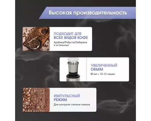 Кофемолка Zigmund & Shtain ZCG-10