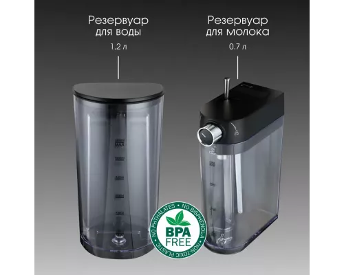 Кофеварка Zigmund & Shtain ZCM-890 черный/стальной