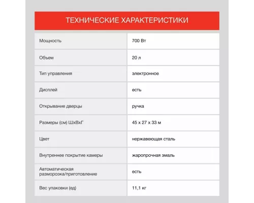 Микроволновая печь StarWind SMW5220