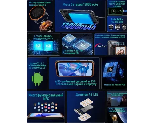 Смартфон Blackview BV6200 Pro 6/128GB Green