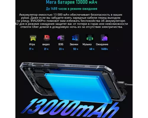Смартфон Blackview BV6200 Pro 6/128GB Green