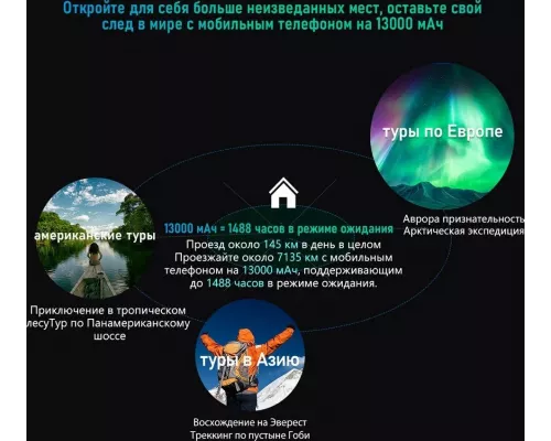 Смартфон Blackview BV6200 Pro 6/128GB Green