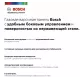 Варочная поверхность Bosch PBP6C5B93R