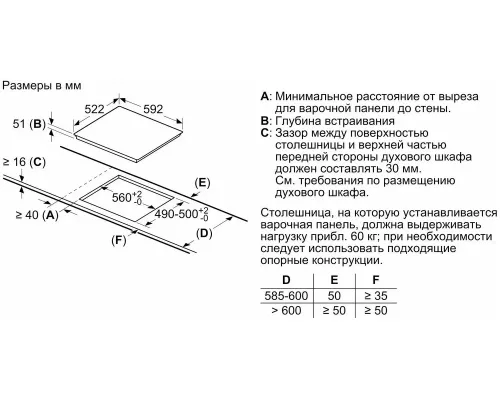 Варочная поверхность Bosch PUE63RBB5E