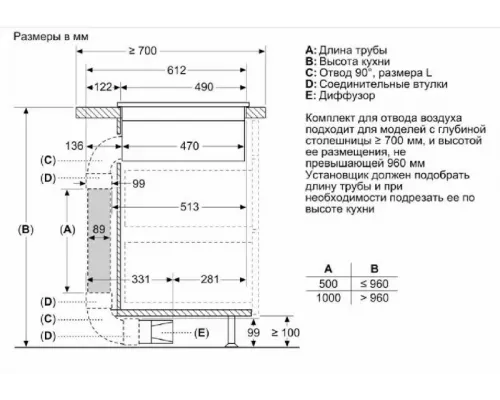 Варочная поверхность Bosch PXX895D66E черный