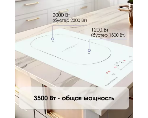 Варочная поверхность Zigmund & Shtain CI 29.3 W