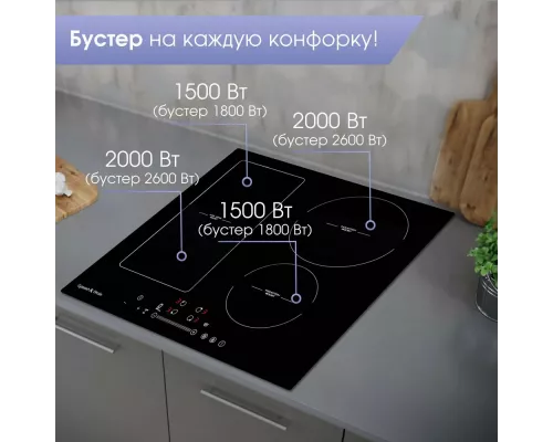 Варочная поверхность Zigmund & Shtain CI 34.6 B