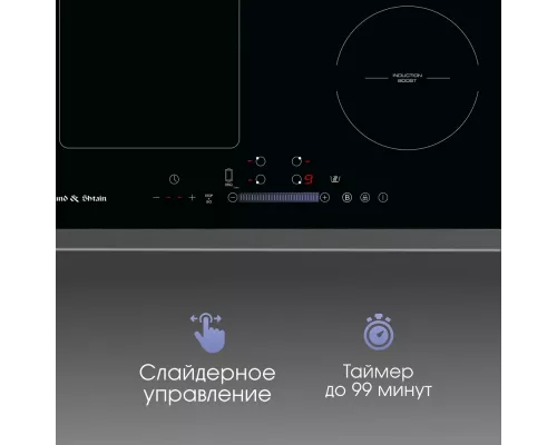 Варочная поверхность Zigmund & Shtain CI 34.6 B