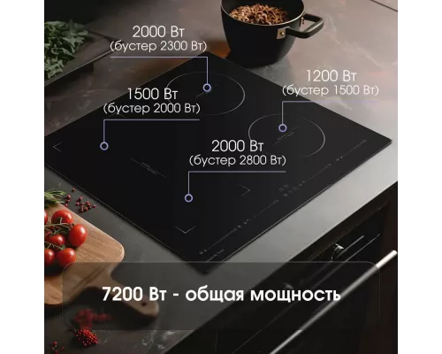 Варочная поверхность Zigmund & Shtain CIS 032.60 BX черный