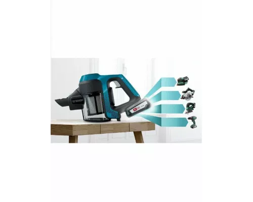 Вертикальный пылесос Bosch BBS611LAG