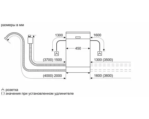 Встраиваемая посудомоечная машина Bosch SPV4HMX65Q