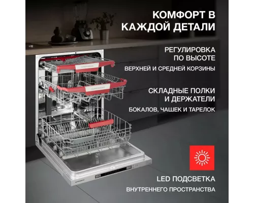 Встраиваемая посудомоечная машина Kuppersberg GLM 6080