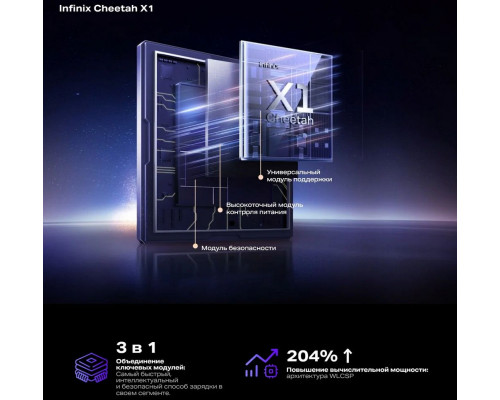 Смартфон Infinix Note 40 Pro 8/256GB Titan Gold Смартфон Infinix Note 40 Pro 8/256GB Titan Gold