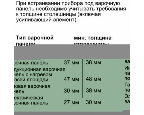 Духовой шкаф Bosch HBG635BS1