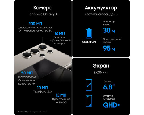 Смартфон Samsung S24 Ultra 12/256GB Gray Смартфон Samsung S24 Ultra 12/256GB Gray