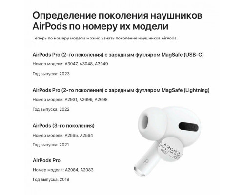 Наушники Apple AirPods 4 ANC