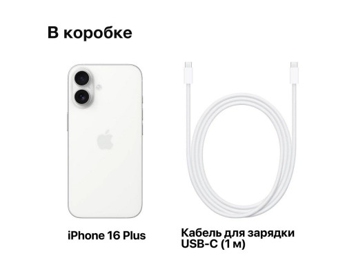 Смартфон Apple iPhone 16 Plus 128GB White (India)