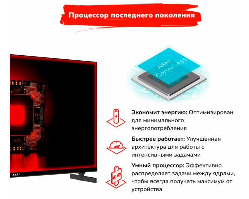 Телевизор AKAI TA43BU500