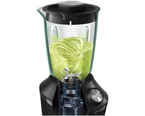 Блендер Philips HR2291/41 Блендер Philips HR2291/41
