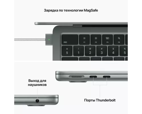 Ноутбук Apple MacBook Air 13 M2 8/256GB Gray MLXW3 (USA)