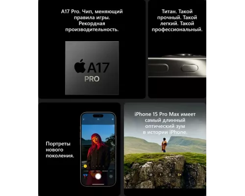 Смартфон Apple iPhone 15 Pro Max 256GB Black (Japan)