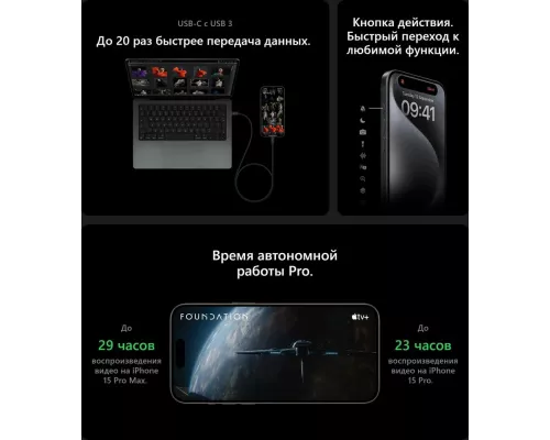 Смартфон Apple iPhone 15 Pro Max 256GB Black (Japan)