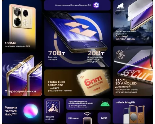 Смартфон Infinix Note 40 Pro 12/256Gb Green