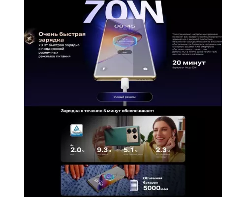 Смартфон Infinix Note 40 Pro 8/256GB Titan Gold