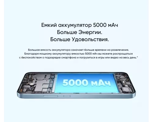 Смартфон Realme C30 4/64GB Green