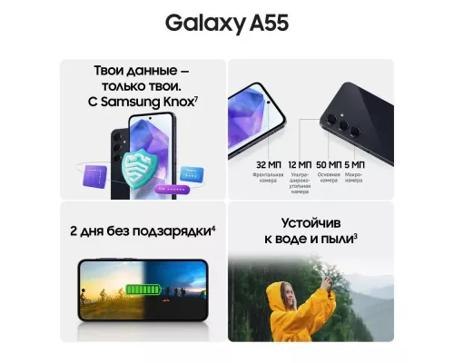 Смартфон Samsung A55 8/256GB Темно синий AU