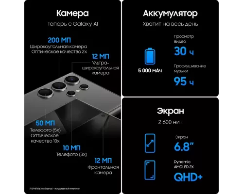 Смартфон Samsung S24 Ultra 12/512GB Black