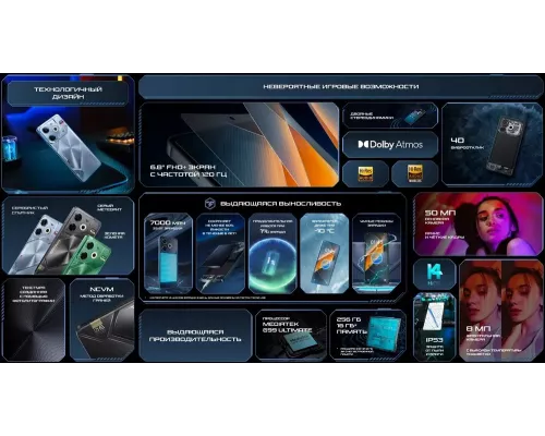 Смартфон Tecno Pova 6 Neo 8/128GB Starry Silver