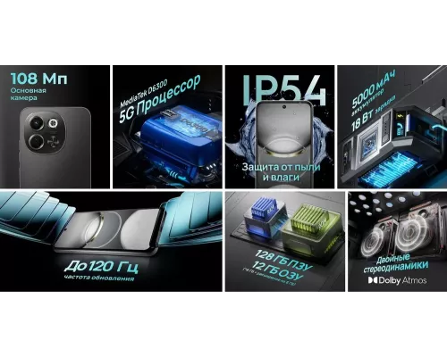 Смартфон Tecno Spark 30 5G 6/128Gb Aurora Cloud