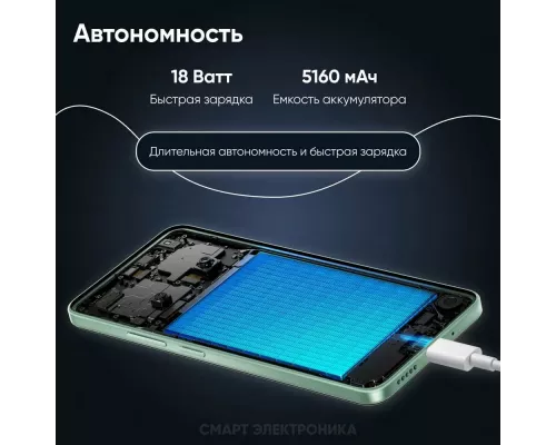 Смартфон Xiaomi Poco C75 8/256Gb Black