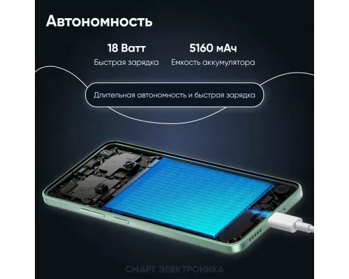 Смартфон Xiaomi Poco C75 8/256Gb Gold