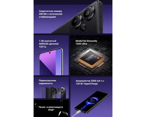 Смартфон Xiaomi Redmi Note 13 Pro+ 5G 12/512Gb Black